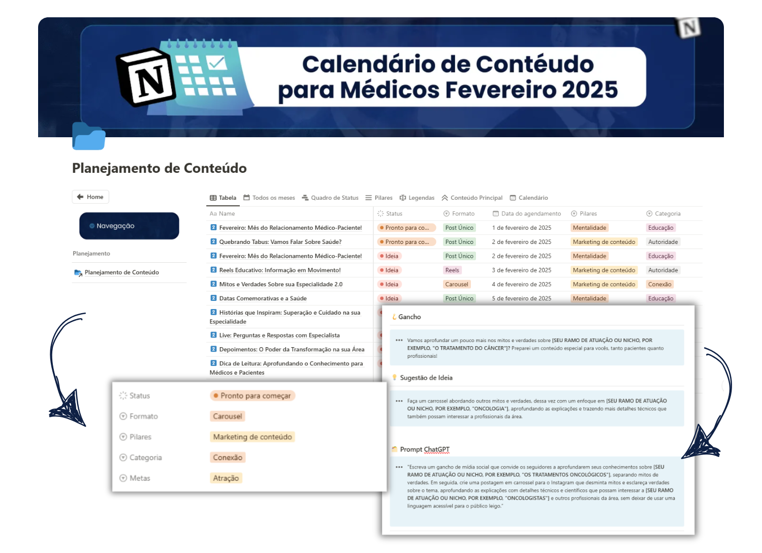 Tela do Notion 'Calendário de Conteúdo para Médicos Fevereiro 2025' com tabela de planejamento, gancho e prompt de ChatGPT