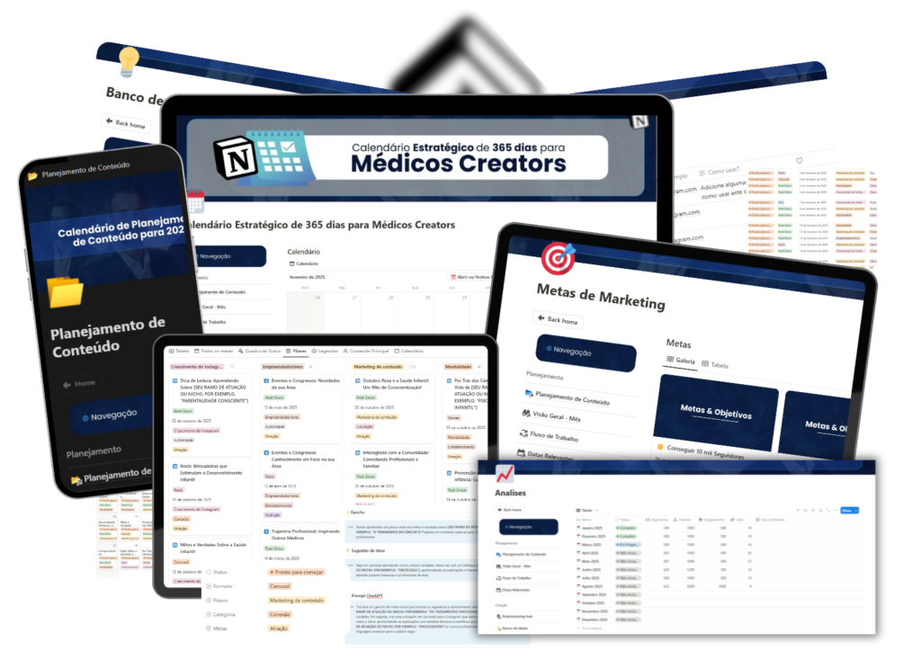 Colagem de telas do Calendário Estratégico de 365 dias para Médicos Creators no Notion: planejamento de conteúdo, metas de marketing e análises