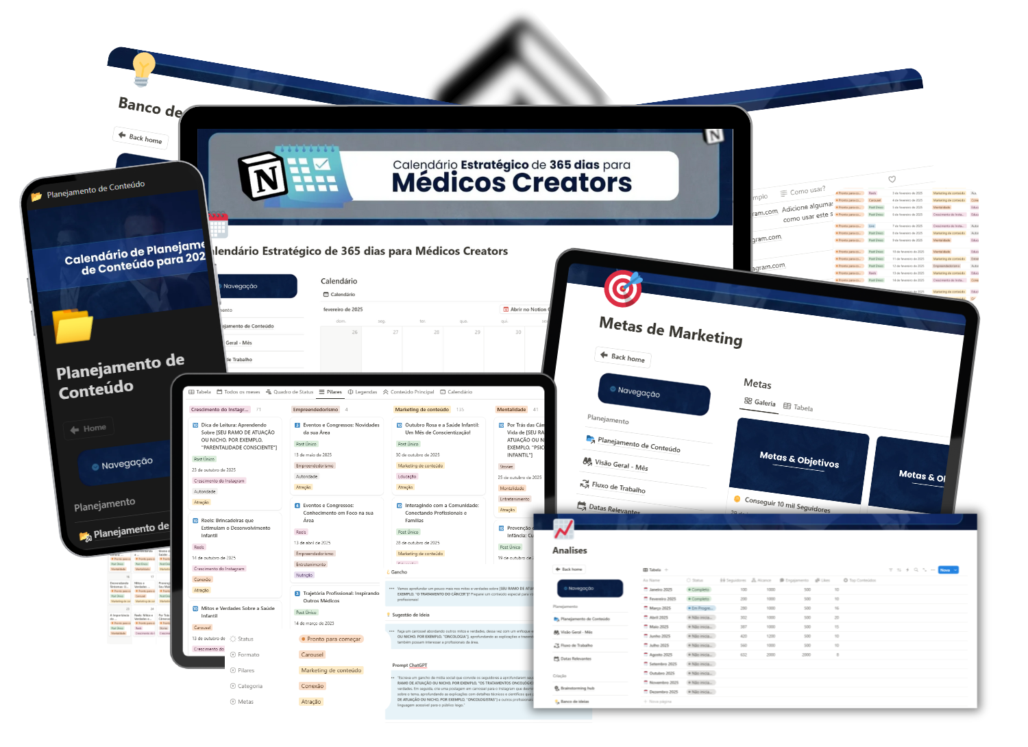 Colagem de telas do Calendário Estratégico de 365 dias para Médicos Creators no Notion: planejamento de conteúdo, metas de marketing e análises