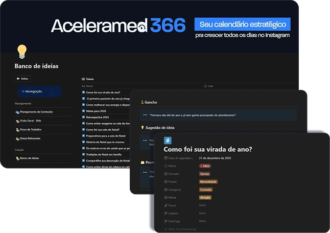 Telas da plataforma Aceleramed 366 mostrando banco de ideias e sugestões de conteúdo por IA, com a chamada 'seu calendário estratégico'
