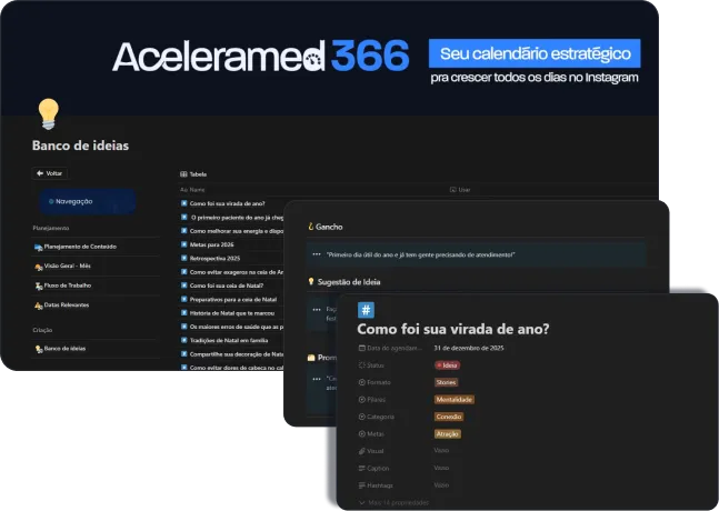Telas da plataforma Aceleramed 366 mostrando o banco de ideias e sugestões de conteúdo geradas por IA