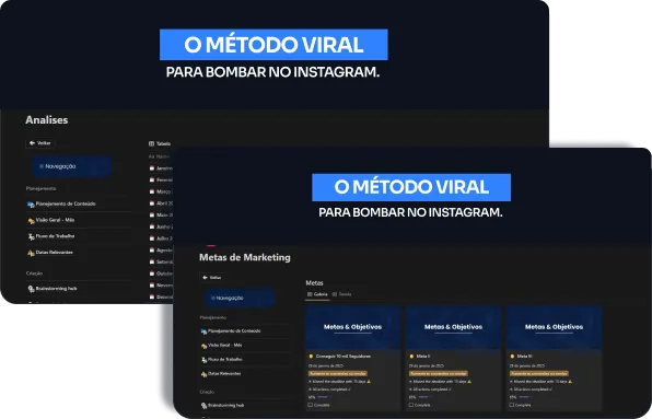 Telas do produto 'O Método Viral' mostrando análises e metas de marketing na plataforma