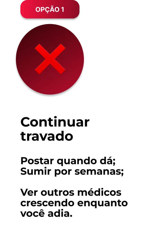 Cartão 'Opção 1: Continuar travado' com X vermelho, listando postar quando dá, sumir por semanas e ver outros médicos crescendo