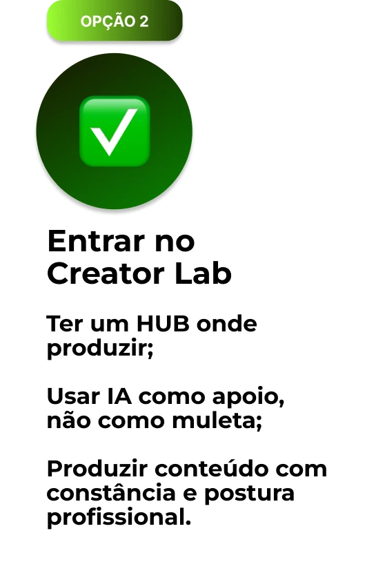 Cartão 'Opção 2: Entrar no Creator Lab' com check verde, listando ter um HUB para produzir, usar IA como apoio e produzir com constância